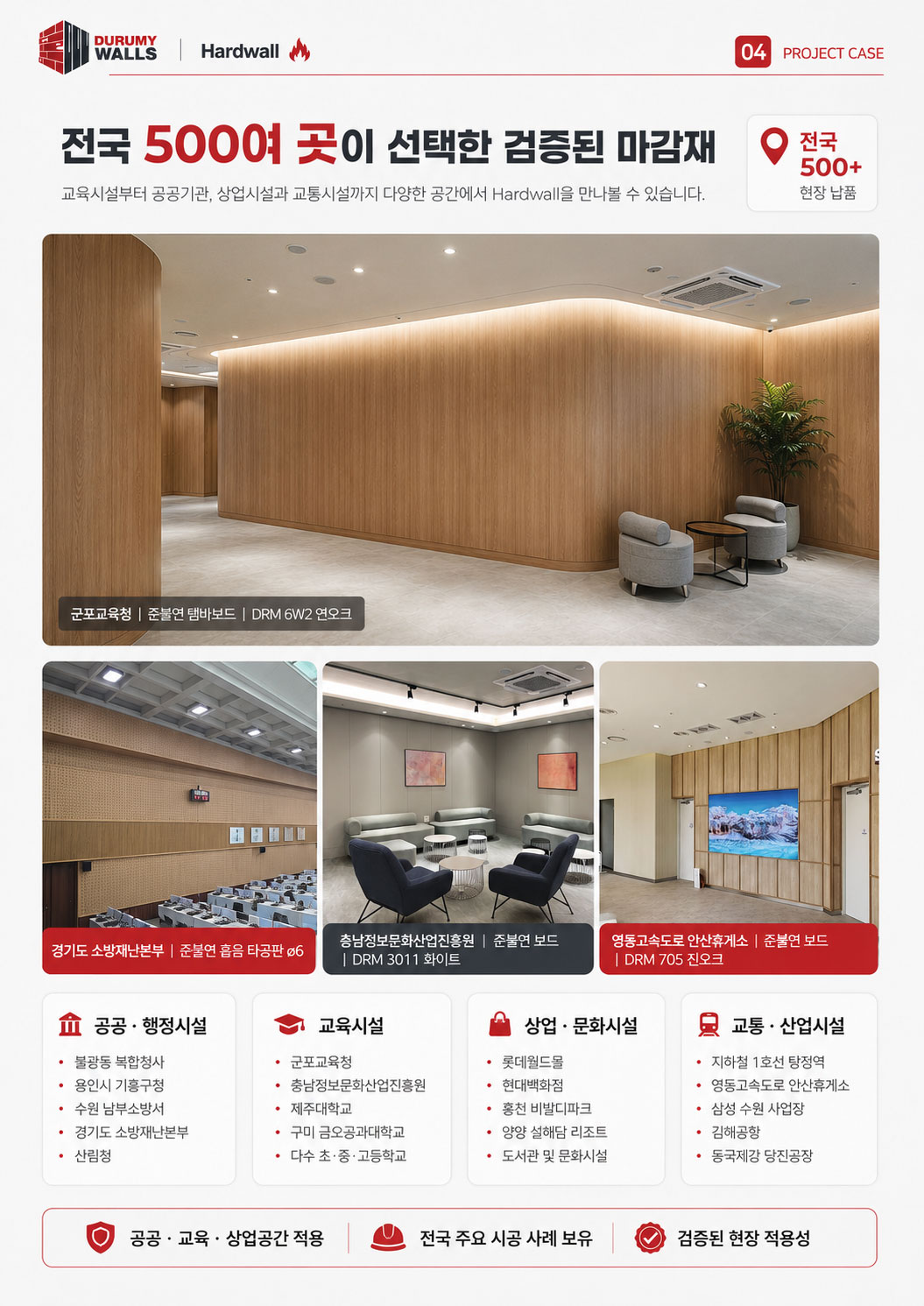 company image